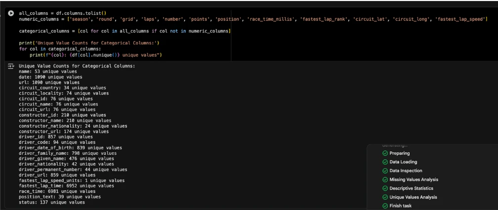 Example data request