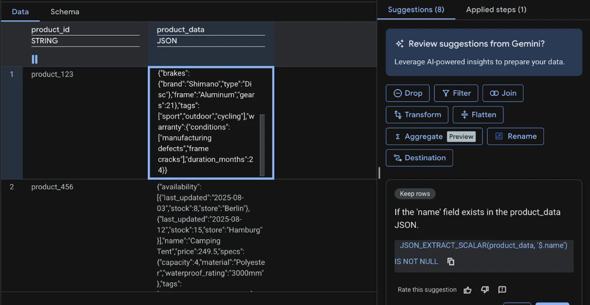 JSON data in data preparation