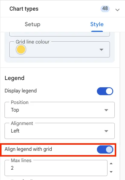 “Align legend with grid” option