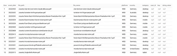 Bildschirmfoto 2022-05-02 um 21.32.51.png