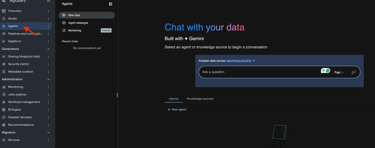 Conversational Analytics start