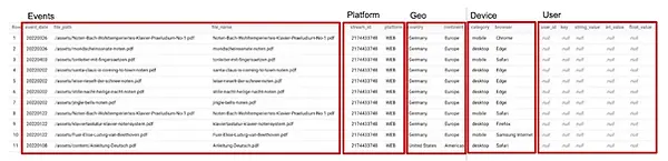 Bildschirmfoto 2022-05-02 um 21.33.15.png