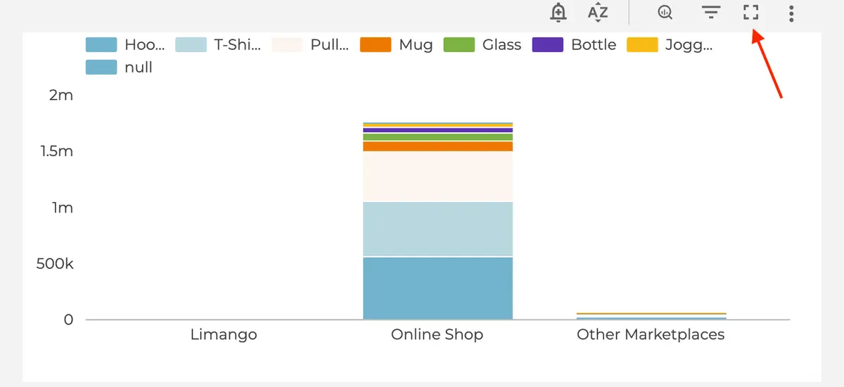 Fullscreen button in chart