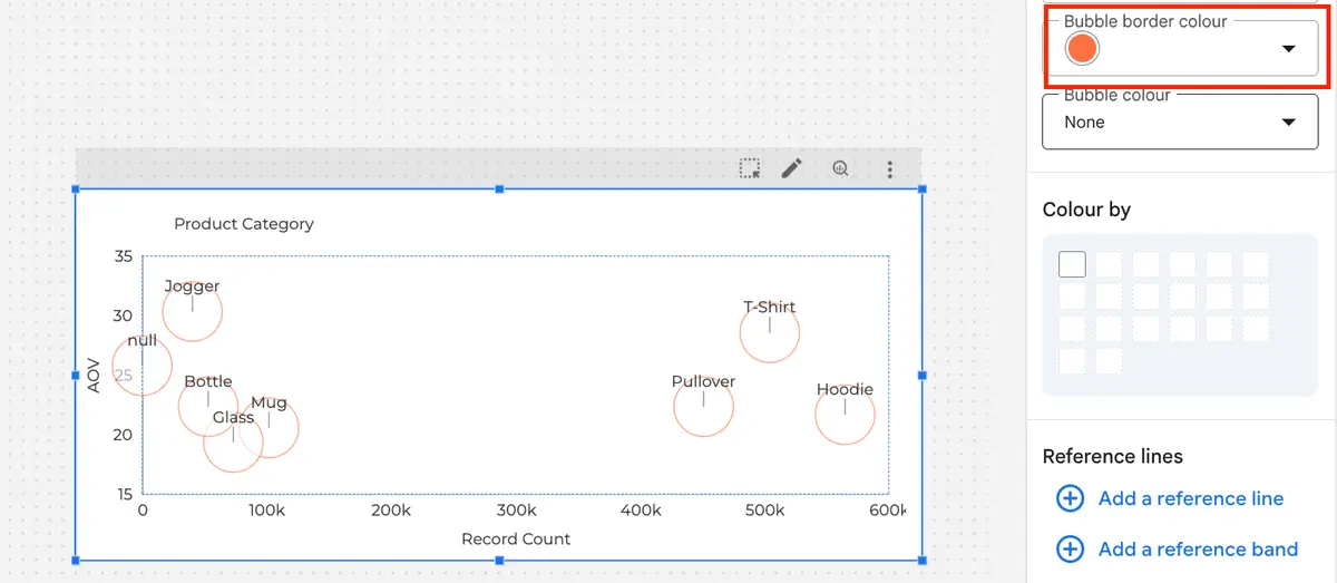 Change bubble border colour