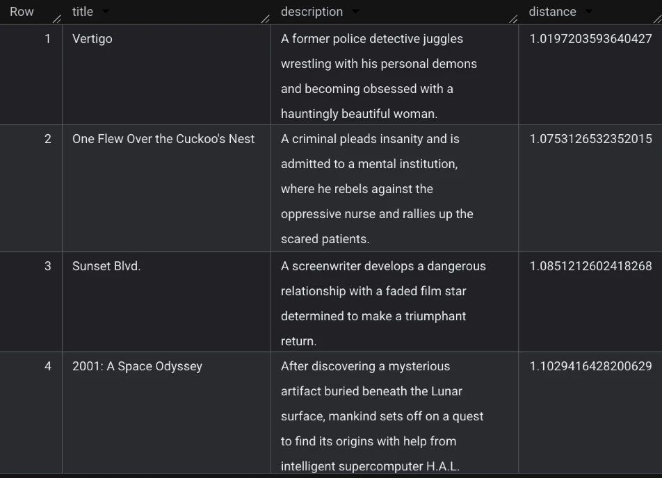 AI Search Results