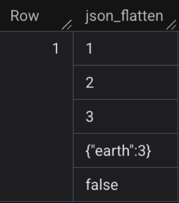 JSON_FLATTEN Result