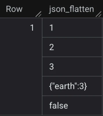 JSON_FLATTEN Result
