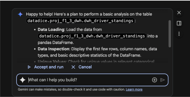 Accept the procedure