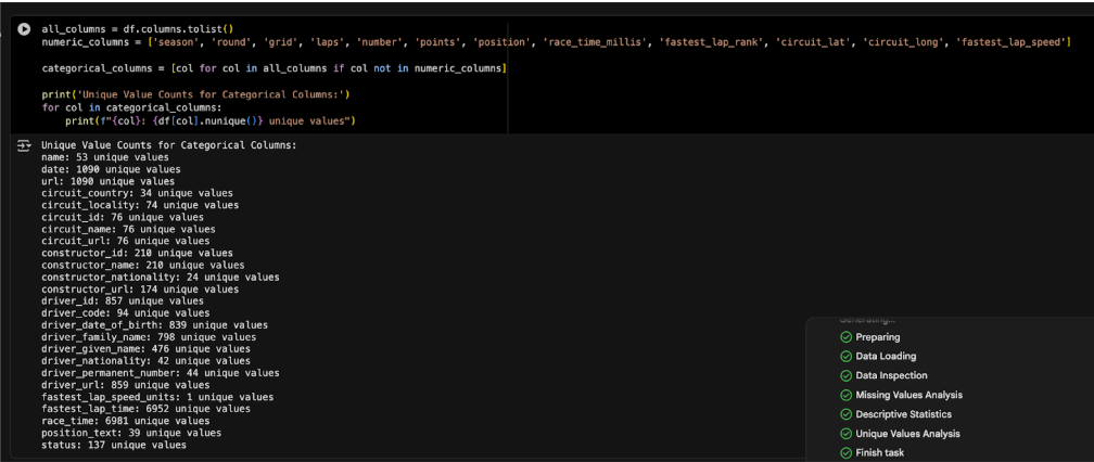 Example data request