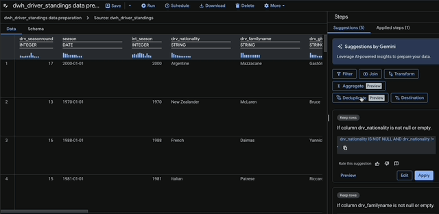Edit a text variable